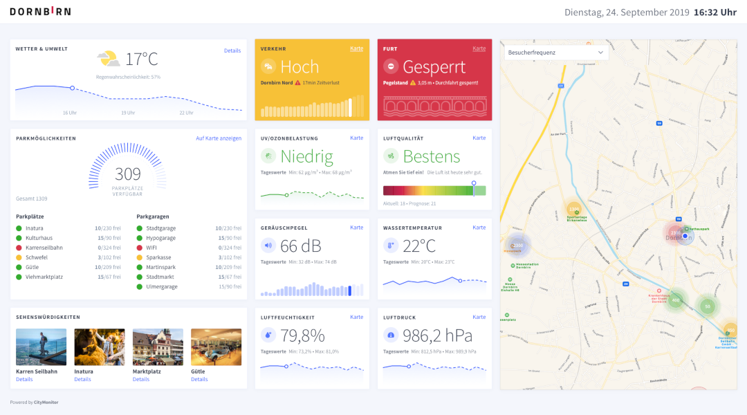 Moderne Lösungen und maßgeschneiderte Services für innovative Kunden